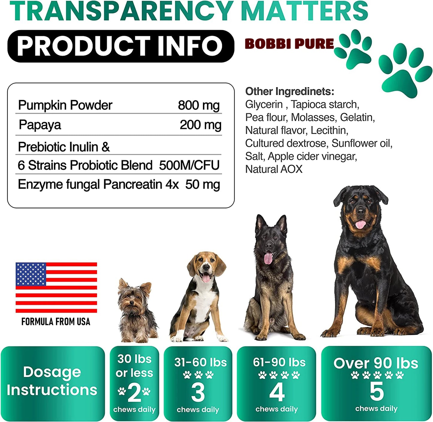 Dog Probiotic Chews – Digestive & Wellness Support